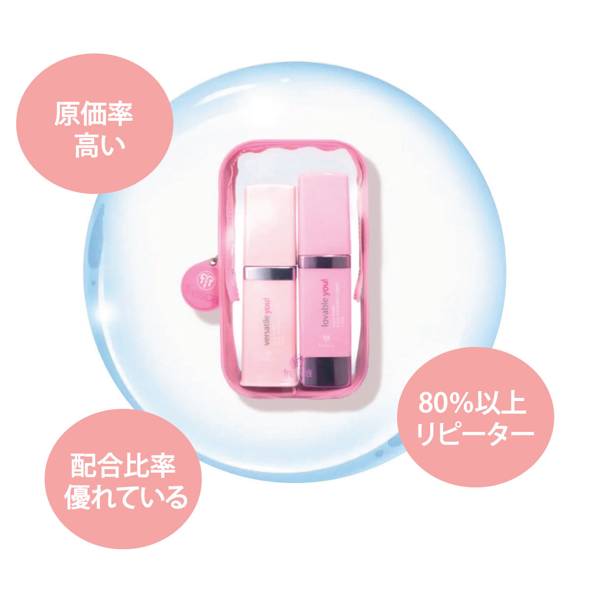 precious you! アクアトリーツ シンプルキット 《拭取りクレンジングと美容液クリームのキット》